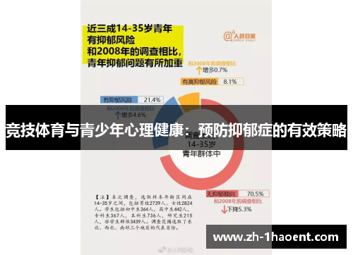 竞技体育与青少年心理健康：预防抑郁症的有效策略